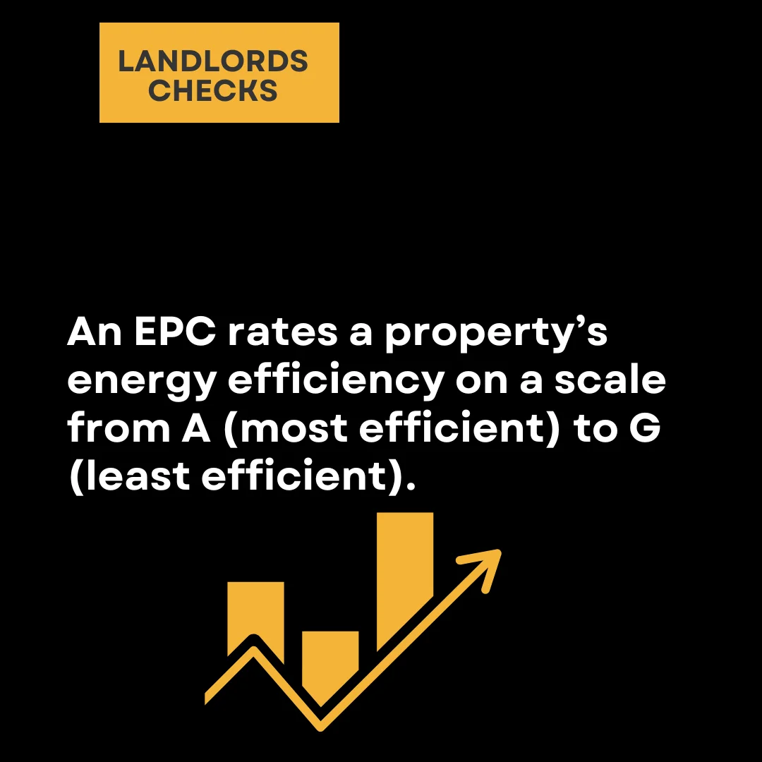 Understanding EPC Requirements for Landlords in 2025