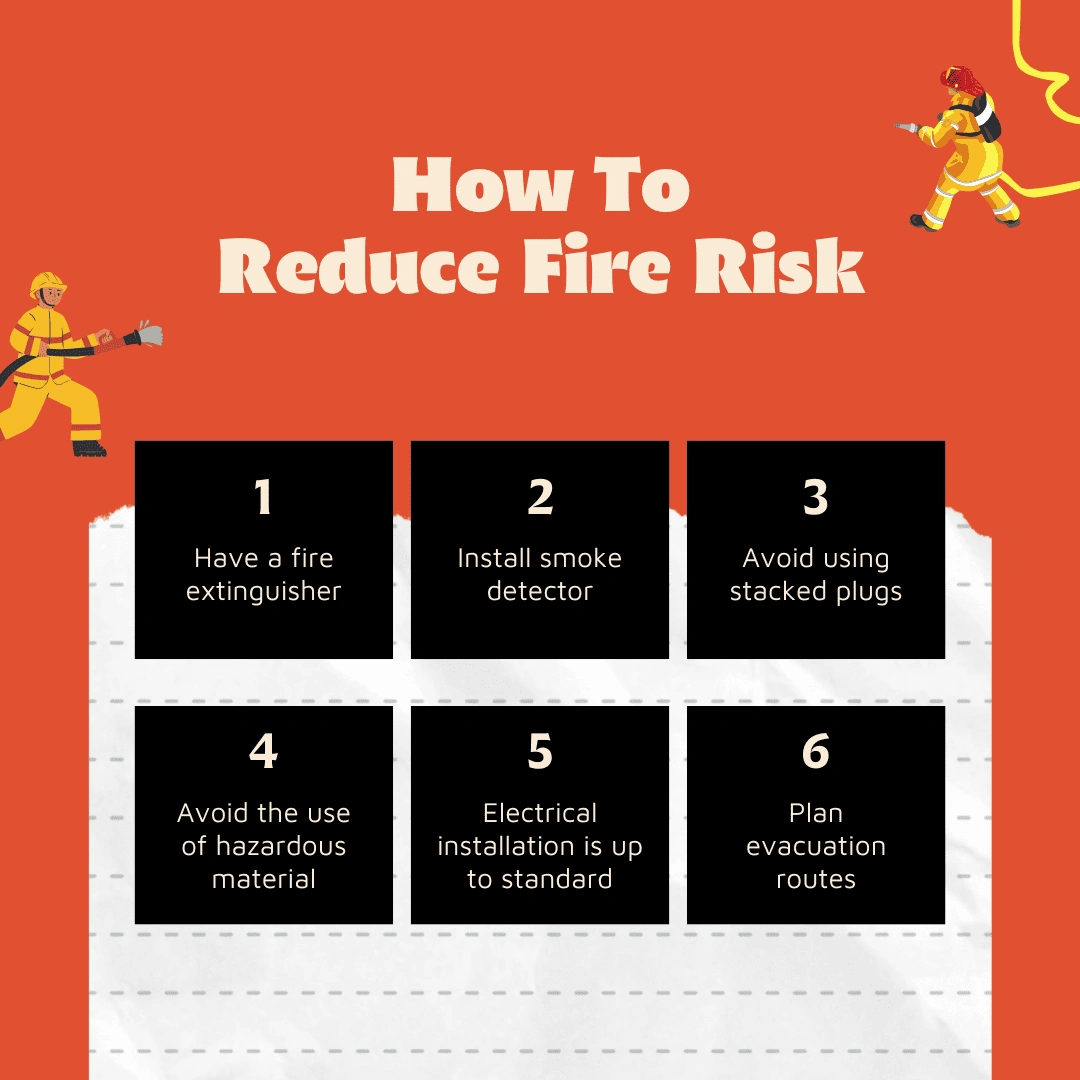 Fire risk assessment requirements for UK properties under Fire Safety Order